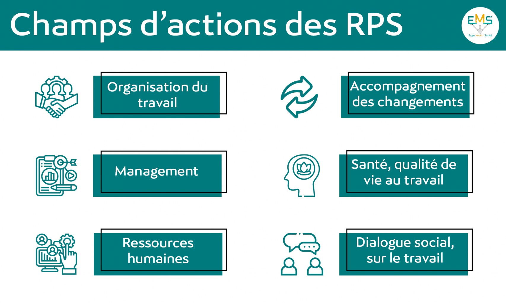 risques psychosociaux