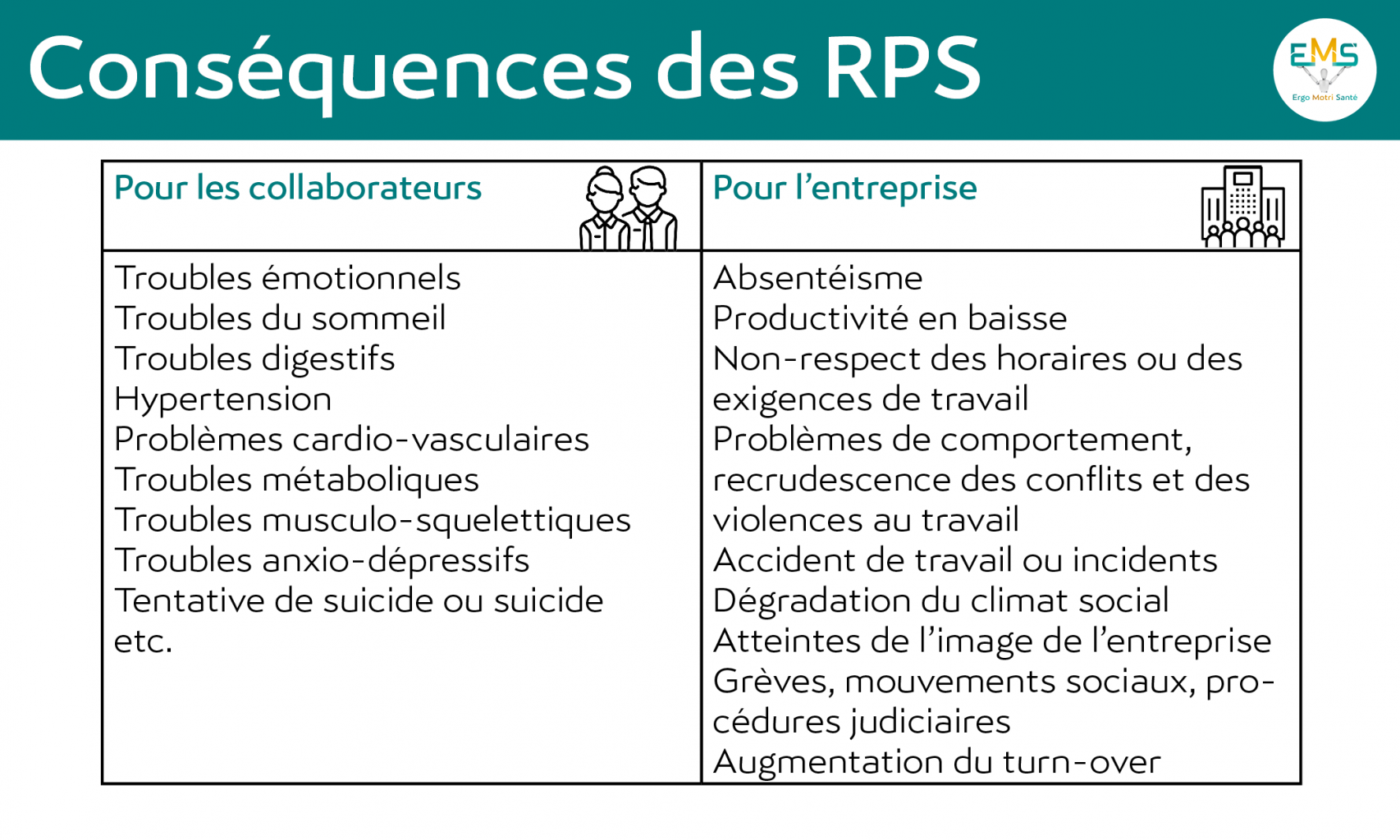 risques psychosociaux