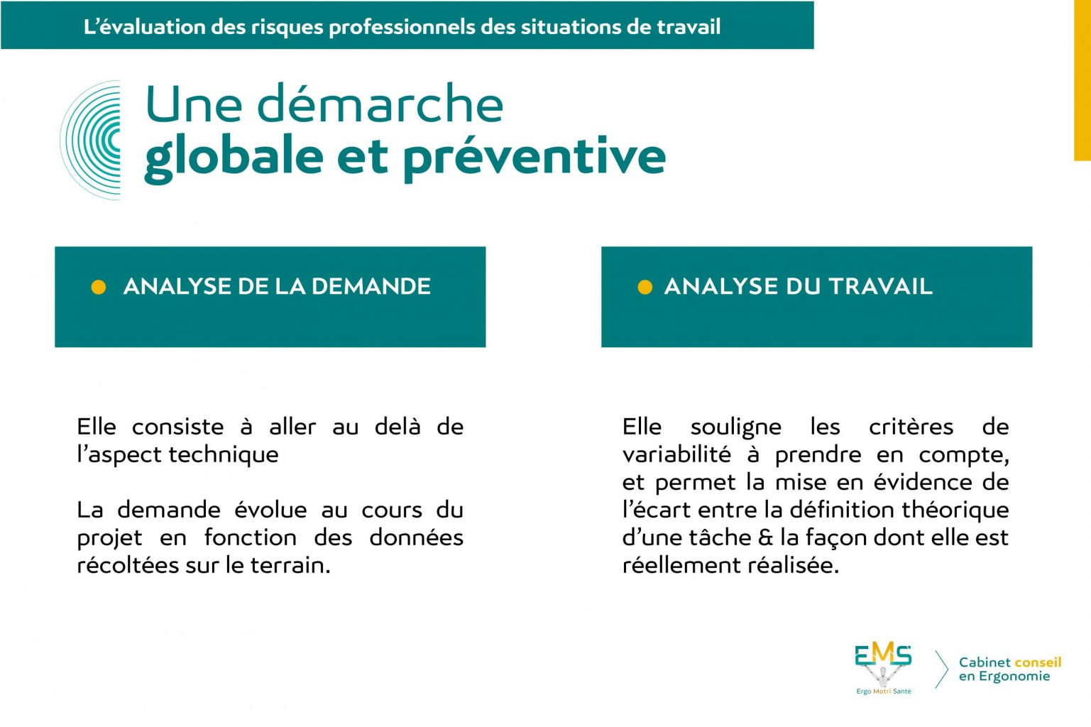 La démarche globale et préventive.
