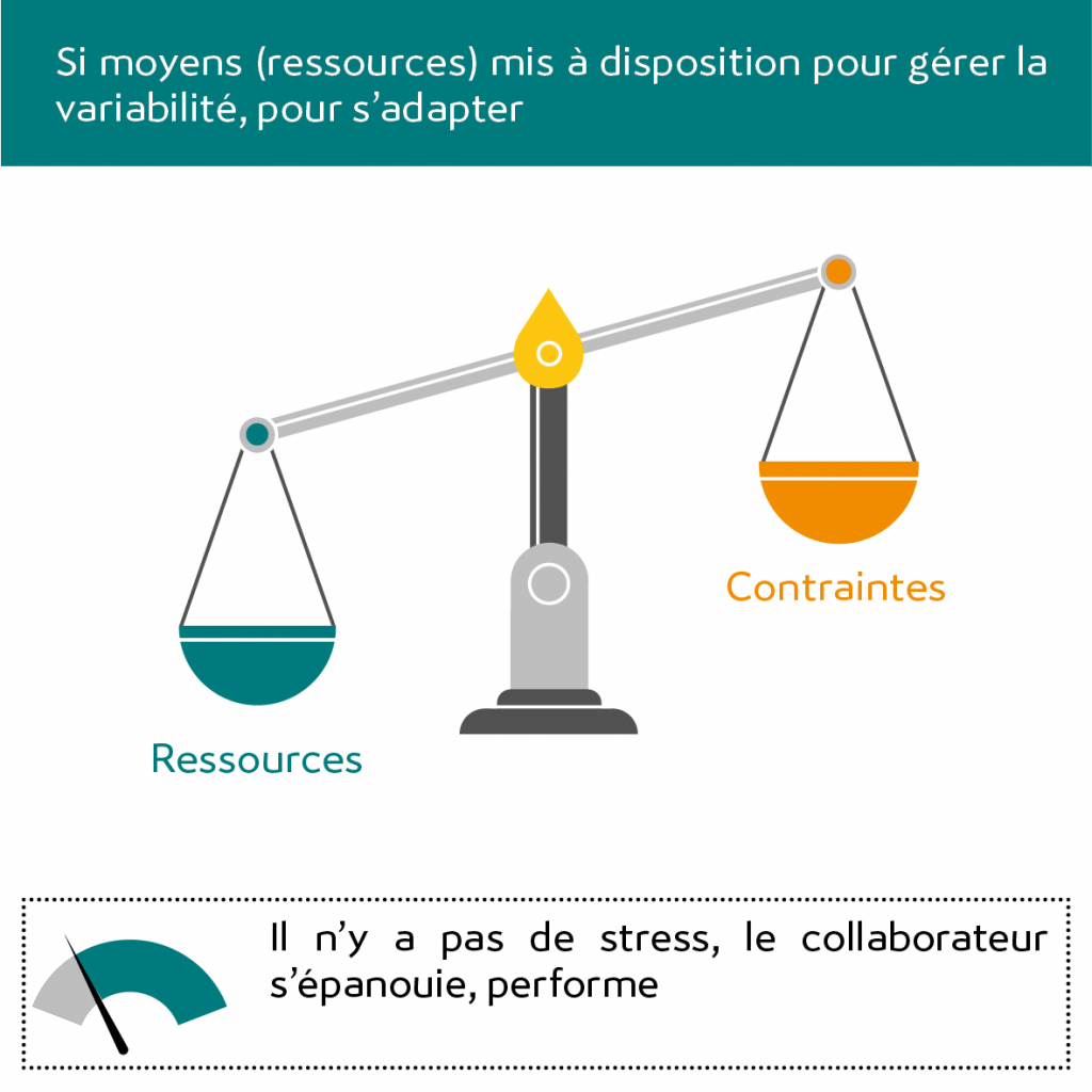 risques psychosociaux